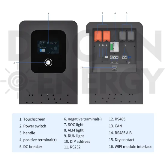 51.2V 280Ah-350Ah Solar Home Battery Storage Plug & Play